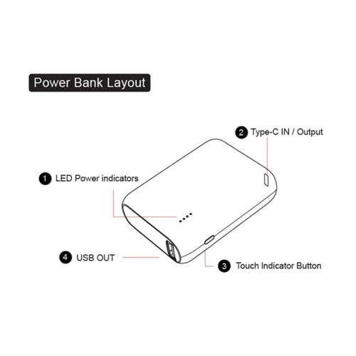 Tech Energi® TE100 PD (Power Delivery) QC 3.0 (Quick Charge) 10000mAh Power Bank On the Go - Black